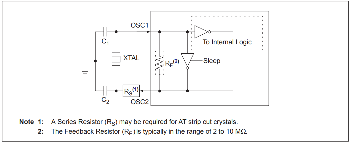 MCP2515-I ST
